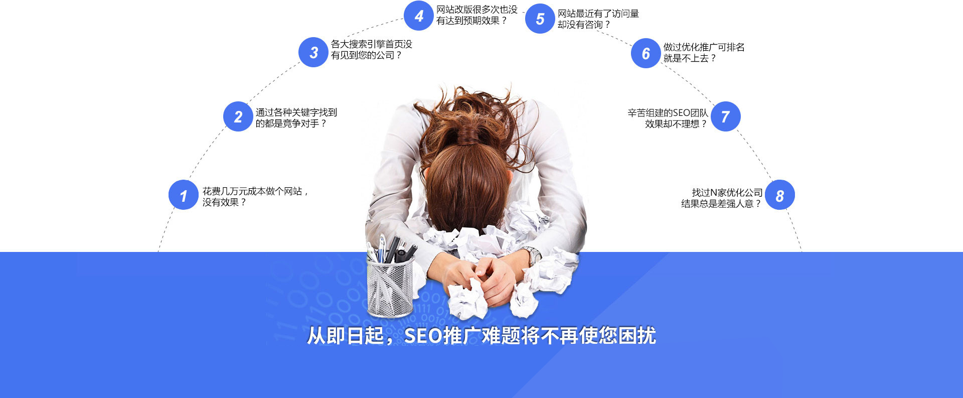 從即日起，搜索引擎關鍵詞優(yōu)化難題將不再使你困擾