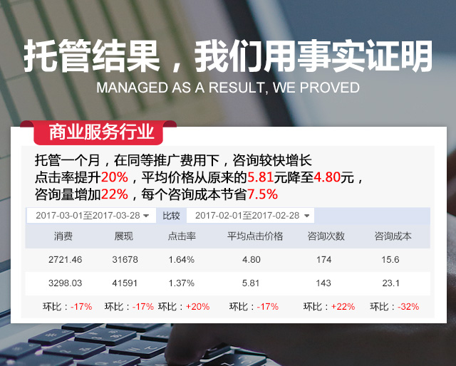 廣州競(jìng)價(jià)托管商業(yè)服務(wù)案例