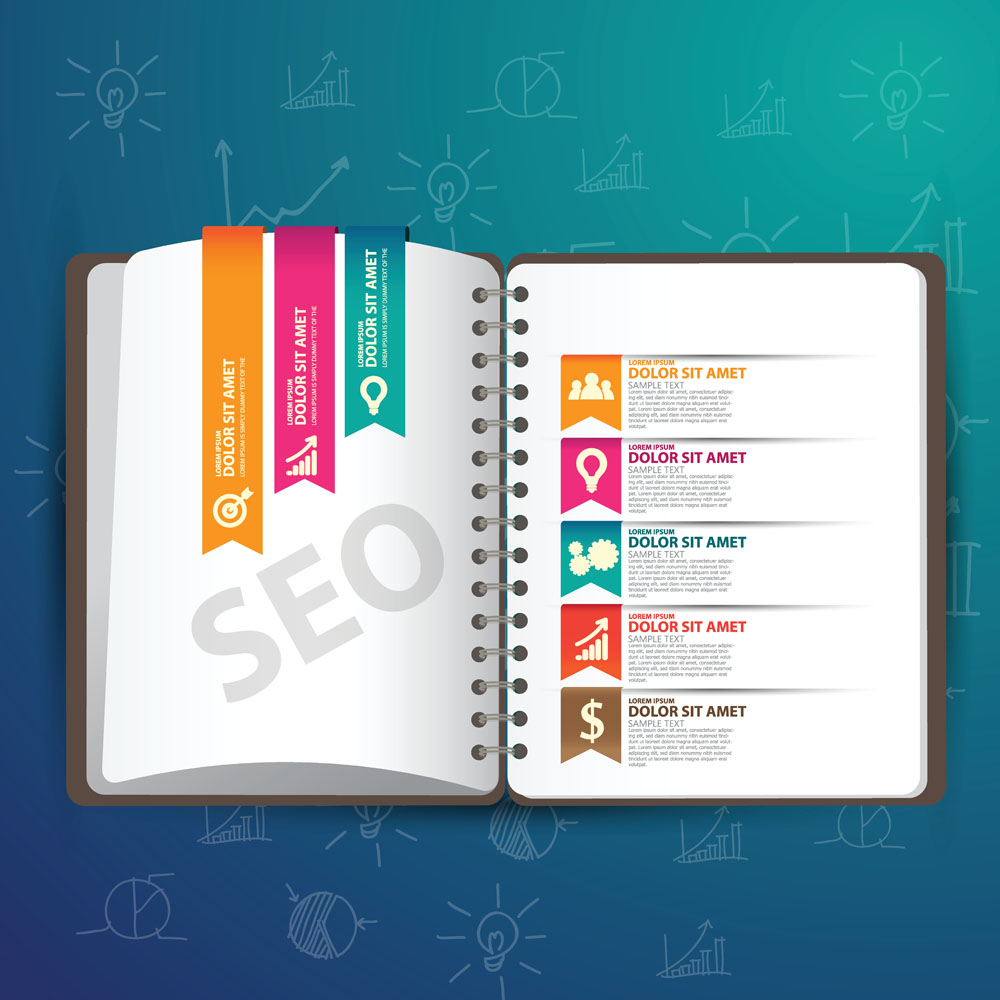 新手建網(wǎng)站怎么做SEO優(yōu)化？